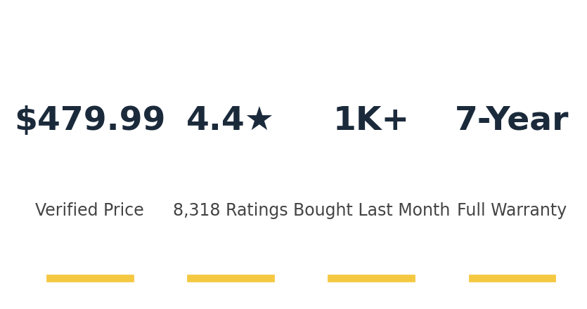 vitamix 5200 blender price, rating, and warranty at a glance